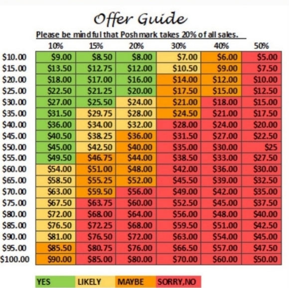 NWOT Tan Michael Kors Dorothy Pumps - Picture 9 of 10